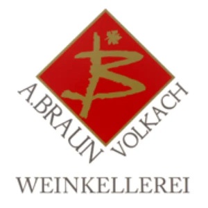 Andreas Braun Volkach