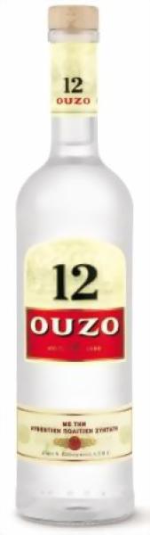 Ouzu Ouzu